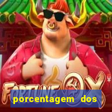 porcentagem dos slots pg tempo real